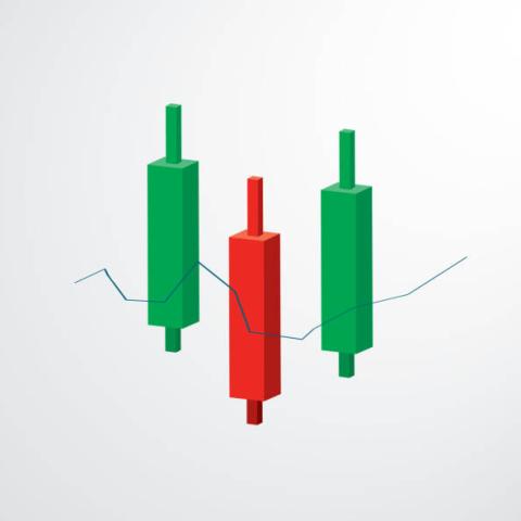 Candlesticks Patterns for Bullish and Bearish