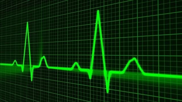 Strengths and Weaknesses of Fundamental & Technical Analysis